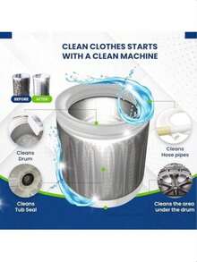1 Box/12 Pieces Washing Machine Cleaning Tablets - Deep Clean Drum And Wash Cycle, Suitable For Front-Load, Top-Load And High-Efficiency Washing Machines - Helps Remove Residue, Pet Hair And Hard Water Scale - Multi-form - View 5