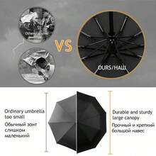 Double Wind Resistant Strong Automatic Open&Close Folding Canopy 10 Rib Umbrella - Multicolor - View 9