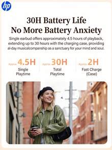 HP Bluetooth 5.3 Wireless Earbuds With Microphone, 30 Hours Playback Time, Auto Pairing, USB-C Fast Charging, Compatible With IPhone And Android, Suitable For Fitness, Gaming, Music, Christmas Holiday Gift - View 6