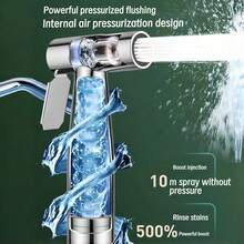 1 Hose+ Nozzle, Toilet Sprayer - Handheld Bidet Sprayer With 1.5m Hose, Perfect For Feminine Hygiene, Baby Cloth Diaper Cleaning, And Reducing Toilet Paper Waste - Silver - View 7