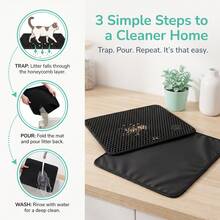 IISVGE Cat Litter Mat, Double-Layer Honeycomb Cat Litter Trapping Mat, Waterproof Backing, Easy To Clean And Washable, Suitable For Small Spaces - Black - View 4