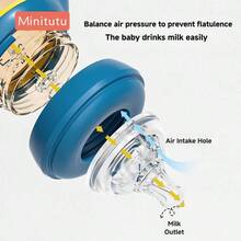 1pc Minitutu Bear Wide Neck PP Baby Bottle With Cross-Hole Nipple And Handle - Yellow/Blue/Red/Green - View 5