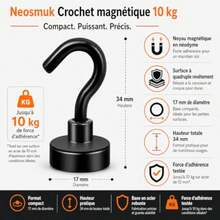 Spioncini - tipo di stile come in foto - Visualizzare 2