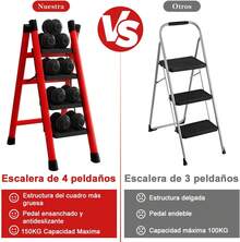 Ladders & Accessories - 1 - View 6
