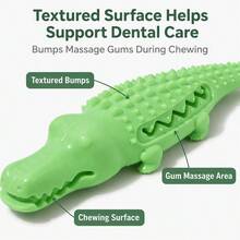 Durable Dog Dental Chew Toy, TPR Crocodile Interactive Toy For Medium Dogs, Puppy Teething Toy, Boredom Relief Chew Toy - Multicolor - View 3