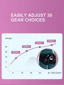 AXH EMS Buttocks Trainer With Remote Control, Buttocks Muscle Stimulator, Lifting & Shaping Fitness Equipment - Pink - View 6