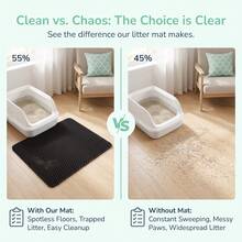 IISVGE Cat Litter Mat, Double-Layer Honeycomb Cat Litter Trapping Mat, Waterproof Backing, Easy To Clean And Washable, Suitable For Small Spaces - Black - View 3