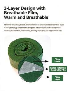 Tree Wrapping Tape - Winter Tree Trunk Protection Tape With Insulation, Moisture-Proof And Pest-Proof Functions - Protective Band For Fruit Trees And Shrubs - Frost And Wind Protection - Suitable For Home And Commercial Gardens, Easy To Use - Multicolor - View 6
