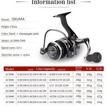 OKUMA Spinning Reel, Saltwater & Freshwater Universal, Casting Fishing Reel, Fishing Tackle, Ultra-Light Metal Frame, Smooth & Durable, High-Speed Fishing Reel - Multicolor - View 3
