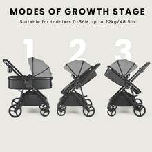 UBRAVOO 2-In-1 Baby Stroller – Foldable, Featuring A Reversible Seat, Canopy, Shopping Basket, And Cup Holder; Lightweight Design. - Black - View 3