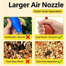 1/3pcs Manual Bird Seed Hull Blower - Faster Separation Of Grain Husks, Bird Seed Cleaning Accessory Tool - View 5