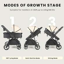 UBRAVOO 2-In-1 Baby Stroller – Foldable, Featuring A Reversible Seat, Canopy, Shopping Basket, And Cup Holder; Lightweight Design. - Khaki - View 3