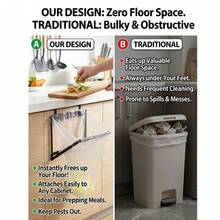 1PC Cabinet Door-Mounted Trash Bag Holder, Foldable Hanging Trash Bag Rack, Portable Plastic Bag Storage Rack, Suitable For Kitchen Cabinets, Under Sinks, Bathrooms, Offices, Dormitories, And Bathroom Vanity Storage. Ideal For Autumn Home Decor. - Multicolor - View 7