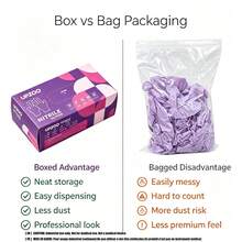Găng tay Nitrile dùng một lần màu tím nhạt UPZOO, nhiều quy cách, phù hợp để rửa bát, sơn, tẩy lông tại nhà và dọn dẹp vệ sinh - Hộp đựng màu tím nhạt - Xem 10