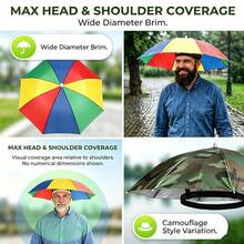 1pc Multicolor Cute Mini Parasol, Phone Sunshade, Cycling Sun Protection Decorative Pendant - Multicolor - View 8
