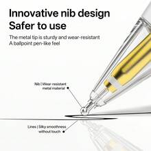 Juego de puntas de metal de repuesto para Apple Pencil, puntas de lápiz resistentes al desgaste - Multicolor - Ver 2