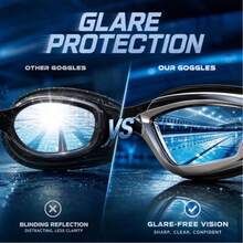 One Pair Of High-Definition Waterproof And Anti-Fog Swimming Goggles, With Earplugs, Unisex, Large Frame Electroplated, Swimming Gear - Quick-Adjustable Silicone Strap Suitable For Pool, Beach And Other Summer Recreational Activities. - 1 - View 3