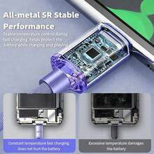 NNBILI 2026 新款 120W USB-C 转 Type-C 数据线，兼容 15/16/17 系列，支持 PD 快充；兼容华为 P50/P40/P30/Mate 9/10 Pro/Nova 6/5/4，支持 6A 快充；兼容三星；兼容小米；尼龙材质数据线 - 淺藍色 - 查看 3