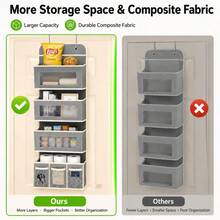 4-Tier High-Quality Multi-Pocket Upgraded Hanging Storage Bag, Reinforced Composite Fabric, Nordic Style Hanging Design, 4+3 Pocket Layout, Includes Extra Mesh Pocket, Durable Material, Suitable For Door, Wall, Bedroom, Bathroom, Pantry Storage, Space-Saving, Storage Box, Closet Organization, Increase Storage Space - View 7