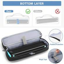 Double-Layer Portable Printer Storage Bag, Multi-Pocket Office Supplies, Pens And Stationery Organizer, Protective Case For Home And Commercial Use - Double-layer Storage Bag - View 8