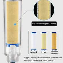 3/21pcs Universal Shower Filter Replacement Cartridges, Sediment Removal Shower Head Filter Inserts, Improve Water Quality, Reduce Hard Water, Protect Bathroom Skin And Hair - White - View 5