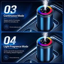 Smart Car Fragrance Diffuser With 5-Level Timer And Automatic Fragrance Spray. Includes The Device In The Aromatherapy Set. USB Rechargeable. Refills Essential Oils. A Must-Have For Deodorizing Cars And Homes. A Great Companion Item. - 1pc Ocean Essential Oil + Car Fragrance Diffuser - View 9