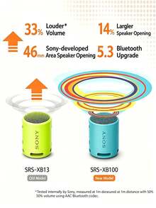 Sony Speaker Bluetooth SRS-XB100, Mini dan Portabel, Bass Bertenaga, Daya Tahan Baterai 16 Jam, Speaker Luar Ruangan, Tahan Air dan Debu. - View 2
