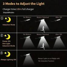 1pc Solar Powered Integrated Outdoor Garden Path Light With Motion Sensor And Remote Control, Suitable For Home Yard, Waterproof Wall Lamp - Black - View 3