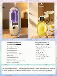 1 buah Diffuser Aromaterapi Minimalis Putih, Dapat Dipasang di Dinding & Diffuser Ultrasonik 2-in-1 di Meja dengan Lampu Malam LED 7 Warna, 5 Mode Operasi, 6 Pilihan Minyak Esensial, Bertenaga USB, Dapat Diisi Ulang, Cocok untuk Ruang Rumah yang Luas, Kantor, Kamar Tidur, Kamar Mandi, Asrama Mahasiswa, Hotel, Ruang Hewan Peliharaan - Putih - View 16