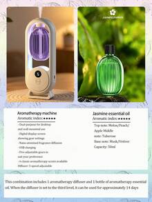 1 buah Diffuser Aromaterapi Minimalis Putih, Dapat Dipasang di Dinding & Diffuser Ultrasonik 2-in-1 di Meja dengan Lampu Malam LED 7 Warna, 5 Mode Operasi, 6 Pilihan Minyak Esensial, Bertenaga USB, Dapat Diisi Ulang, Cocok untuk Ruang Rumah yang Luas, Kantor, Kamar Tidur, Kamar Mandi, Asrama Mahasiswa, Hotel, Ruang Hewan Peliharaan - Putih - View 19