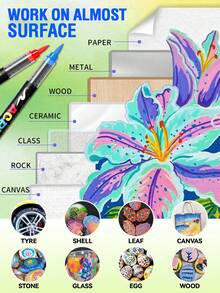 Flysea 12-288 Colors Acrylic Paint Marker Pens, Liquid Ink Automatic Flow Control Acrylic Paint Markers, Richer Ink, Smooth Ink Flow, Comprehensive Color Classification, Stackable Colors, Strong Coverage, Felt Tip Pen Stationery Set, Suitable For Canvas, Rock Painting, Wood, Stone, Glass, Ceramic, Fabric Painting, DIY Crafts, Back To School Supplies - Multicolor - View 10