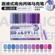 GuangNa 12/36/60/96/168/288 Colors High Gloss Acrylic Paint Marker Set, Student Art Professional Painting Pens, 36 Colors Skin Tone Set 1.0mm Gel Pens, Stackable Colors, Vibrant Fluorescent Ink, Waterproof, Light-Resistant, Strong Coverage, Large Ink Capacity, Suitable For Glass, Rock, DIY Coloring Books, Back To School Gift Set For Boys/Girls - Multicolor - View 32