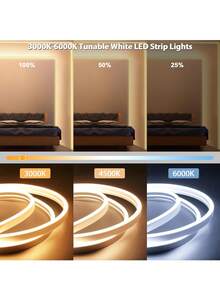 Strip Lampu Dekoratif LED 1m/3 Meter/5m, Strip Lampu Ambient dengan Saklar Tombol Peredupan Lembut 3 Warna, Bertenaga USB, Kontrol Tombol, Untuk Pencahayaan Rumah Pintar Suasana Putih Hangat, Teknologi Peredupan Cerdas, Strip Lampu Ambient Peredupan Fleksibel, Lampu Pengisi Cermin Rias Siaran Langsung - MultiWarna - View 5