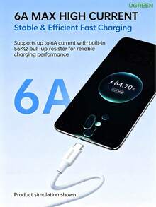 UGREEN Cable de datos L519 Tipo-C, cable de carga rápida trenzado, transmisión de alta velocidad de 480 Mbps, resistente a 20,000 dobleces, compatible con teléfonos Android, sistemas de coche, portátiles y carga de dispositivos - Ver 3