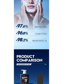 SADOER Men's Amino Acid Facial Cleanser 190g, Refreshing Daily Face Wash, Gentle Cleansing For Oil Control, Men Skin Care - 190g - View 8