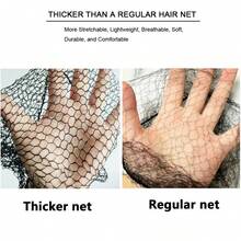 Thicker Hair Net,Disposable Headgear,Hair Nets For Food Service Workers, Invisible Nylon Hair Net For Women And Men, Kitchen Hairnets For Foodservice,Black Invisible Elastic Edge Wig Cap, Reusable Hair Net For Women's Buns, , Ballet - Multicolor - View 6