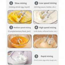 SOKANY 02017 800W 3-In-1 Food Processor, Combines Hand Mixer And Blender, 5-Speed Control, Quickly Whip Cream And Egg Whites, Knead Dough, 304 Stainless Steel Rod Easy To Clean, Essential Kitchen Tool For Daily Cooking And Baking - Silver - View 6