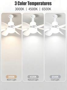 Ceiling Fans - White (Buy 1 Get 1 Free) - View 4