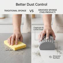1 Set Cleaning Dusting Sponge Wet Tool, Reusable Household Sponge Duster, Magic Dust Removal Sponge, Suitable For Cleaning Blinds, Glass, Baseboards, Vents, Mirrors, Window Tracks - Multiple Styles - View 5