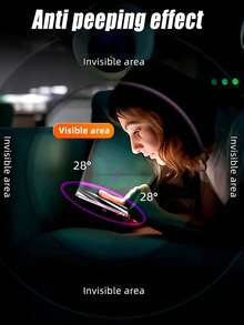 2pcs 360° Full Coverage Privacy Screen Protector, Anti-Peeping, Privacy Protection, Edge-To-Edge Fit, Resists Daily Sharp Object Contact, Effectively Prevents Scratches, Reduces Friction Damage From Keys And Other Items, Handles Mild Drop Impact, Compatible With IPhone Duo/18 Promax/18 Pro/18/17E/17 Pro Max/17 Pro/17Air/17/16 Pro Max/16 Pro/16 Plus/16/15 Pro Max/15 Pro/15 Plus/15/14/13/12/11 And Other Models. - Black - View 8