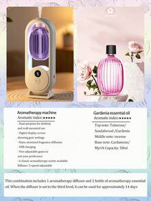 1 buah Diffuser Aromaterapi Minimalis Putih, Dapat Dipasang di Dinding & Diffuser Ultrasonik 2-in-1 di Meja dengan Lampu Malam LED 7 Warna, 5 Mode Operasi, 6 Pilihan Minyak Esensial, Bertenaga USB, Dapat Diisi Ulang, Cocok untuk Ruang Rumah yang Luas, Kantor, Kamar Tidur, Kamar Mandi, Asrama Mahasiswa, Hotel, Ruang Hewan Peliharaan - Putih - View 20