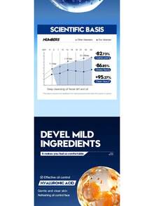 SADOER Men's Amino Acid Facial Cleanser 190g, Refreshing Daily Face Wash, Gentle Cleansing For Oil Control, Men Skin Care - 190g - View 10