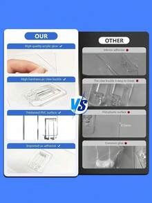 10pcs Shower Caddy Replacement Hooks, Transparent Heavy Duty Strong Adhesive Wall Hooks, No Drilling Required, Waterproof Rust-Proof Sticky Hooks, Suitable For Bathroom Shelves, Kitchen Racks, Soap Trays, Towel Bars, Laundry Room, RV Storage - Clear - View 5