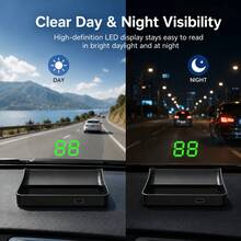 The YNF Luxury Car-Level Intelligent Car Computer, With OBD And GPS Dual Modes, Can Perceive The Vehicle Condition, Precisely Measure Over 20pcs Of Data, Enable Interaction In 12 Languages, And Offer Multiple Types Of Alarms To Protect Your Journey. - W1 - View 4
