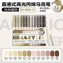 GuangNa 12/36/60/96/168/288 Colors High Gloss Acrylic Paint Marker Set, Student Art Professional Painting Pens, 36 Colors Skin Tone Set 1.0mm Gel Pens, Stackable Colors, Vibrant Fluorescent Ink, Waterproof, Light-Resistant, Strong Coverage, Large Ink Capacity, Suitable For Glass, Rock, DIY Coloring Books, Back To School Gift Set For Boys/Girls - Multicolor - View 35