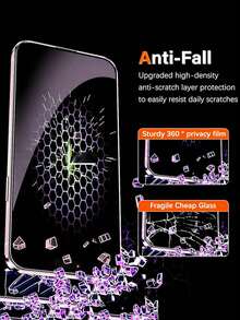 1pc - Black CD Pattern Eagle Eye Lens Protector, High-Definition Tempered Glass Lens + Metal Aluminum Alloy Lens Frame, Scratch-Resistant, Wear-Resistant, Anti-Collision, Anti-Drop, Compatible With IPhone Ultra/18 Pro Max/18 Pro/18/17e/17 Pro Max/17 Pro/17 Air/17/16 Pro Max/16 Pro/16 Plus/16/15 Pro Max/15/14/13/12 And Other Models. - Black - View 7