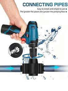 Portable Electric Drill Water Pump, Small Household Self-Priming Water Transfer Pump, No Power Required, Hand Drill Driven Pump, Suitable For Home Drainage, Garden Water Transfer And DIY Liquid Transfer Projects - Black - View 3