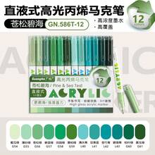 GuangNa 12/36/60/96/168/288 Colors High Gloss Acrylic Paint Marker Set, Student Art Professional Painting Pens, 36 Colors Skin Tone Set 1.0mm Gel Pens, Stackable Colors, Vibrant Fluorescent Ink, Waterproof, Light-Resistant, Strong Coverage, Large Ink Capacity, Suitable For Glass, Rock, DIY Coloring Books, Back To School Gift Set For Boys/Girls - Multicolor - View 38