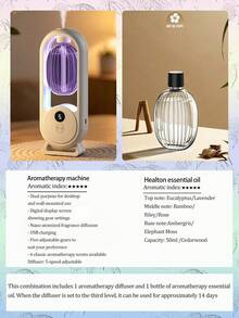 1 buah Diffuser Aromaterapi Minimalis Putih, Dapat Dipasang di Dinding & Diffuser Ultrasonik 2-in-1 di Meja dengan Lampu Malam LED 7 Warna, 5 Mode Operasi, 6 Pilihan Minyak Esensial, Bertenaga USB, Dapat Diisi Ulang, Cocok untuk Ruang Rumah yang Luas, Kantor, Kamar Tidur, Kamar Mandi, Asrama Mahasiswa, Hotel, Ruang Hewan Peliharaan - Putih - View 17