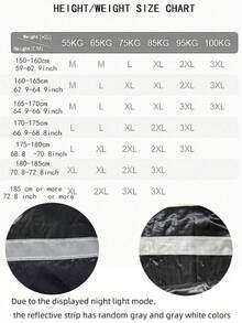 1 Set Raincoat + Rain Pants Adult Split Rain Suit Full Body Waterproof Rain Gear For Delivery Riders Farmers Construction Workers Tea Pickers - Standard - View 6